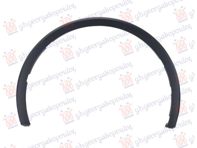 Shirit/unazë në krahun e përparmë