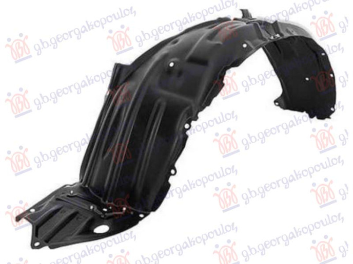 Nënkrah i përparmë