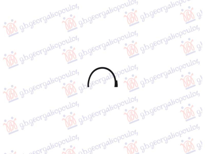 Shirit/unazë në krahun e përparmë